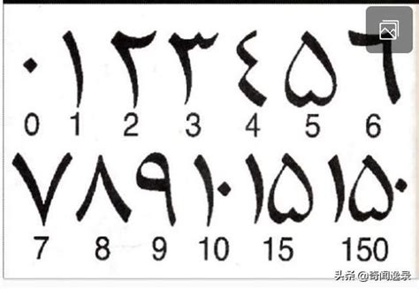 6數字意思|6:6是阿拉伯數字，是自然數字組成的十個數字中的一員。在中。